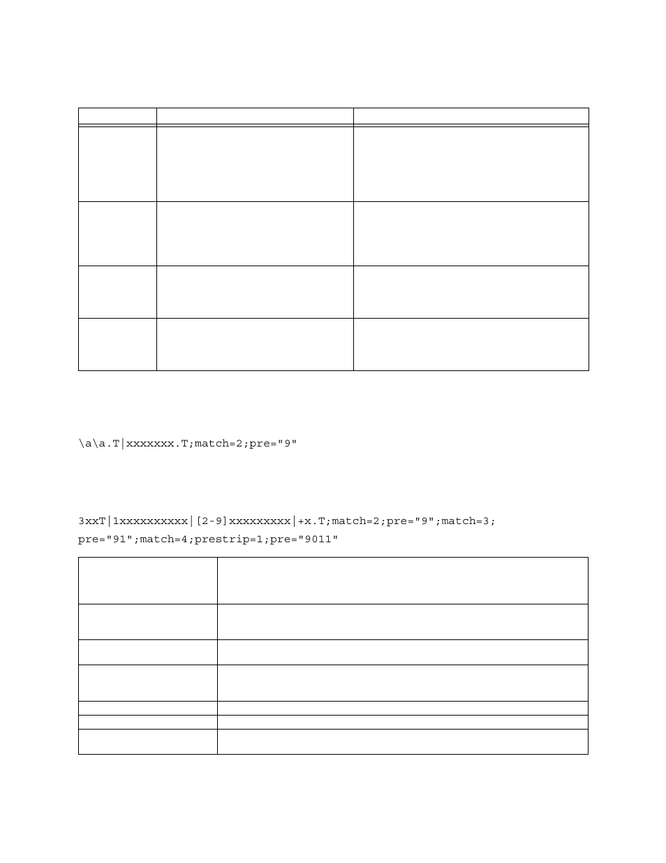 Results of the comparison b.3 examples example 1, Example 2 | Actiontec electronic 1.5 Telephone User Manual | Page 64 / 70