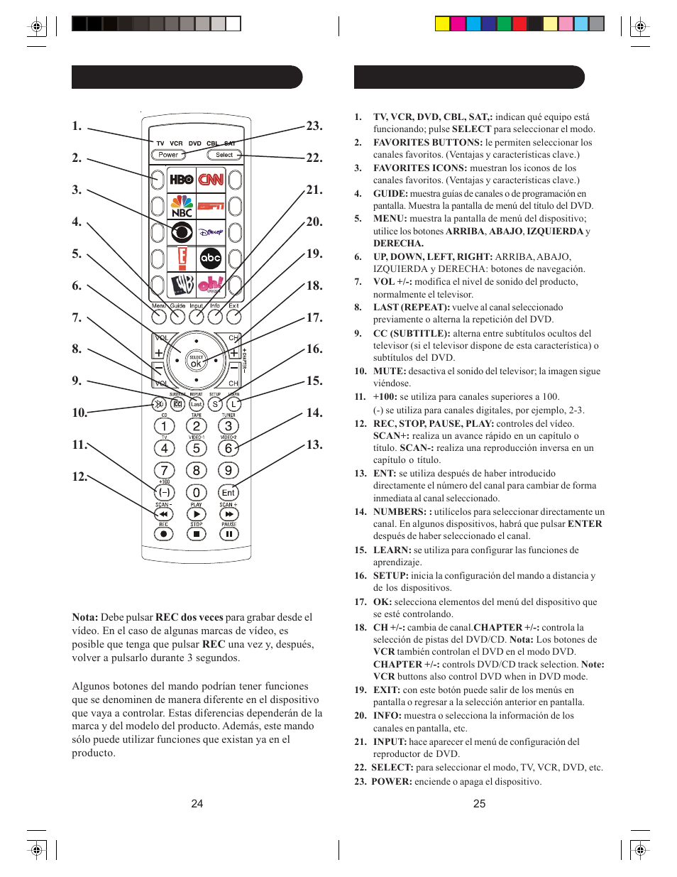 Philips SRU4105WM-17 User Manual | Page 13 / 23