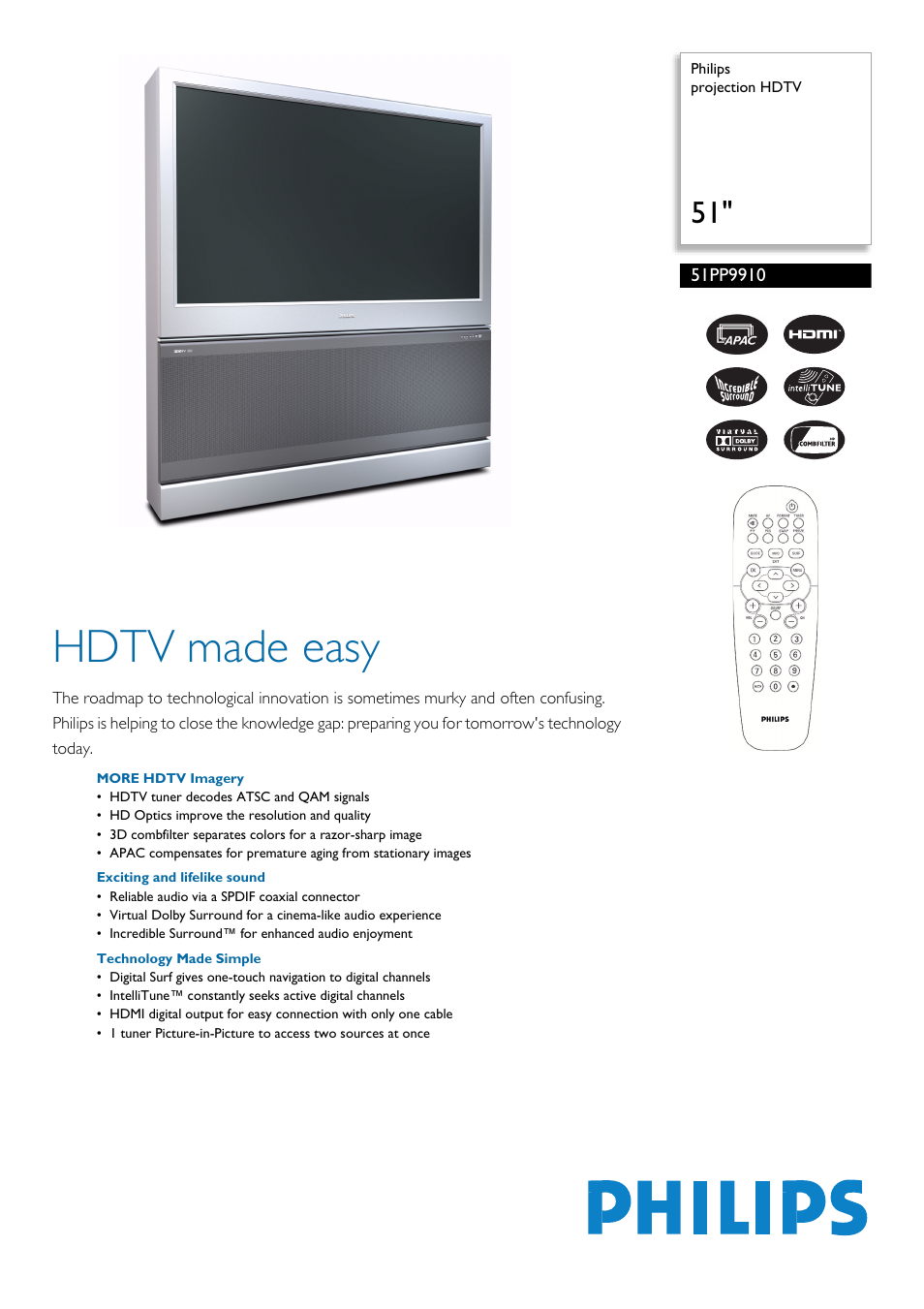 Philips 51PP9910-17 User Manual | 2 pages