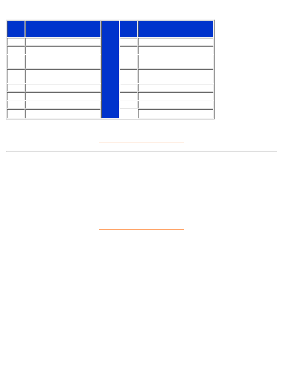 Product views | Philips 107E2198 User Manual | Page 8 / 96