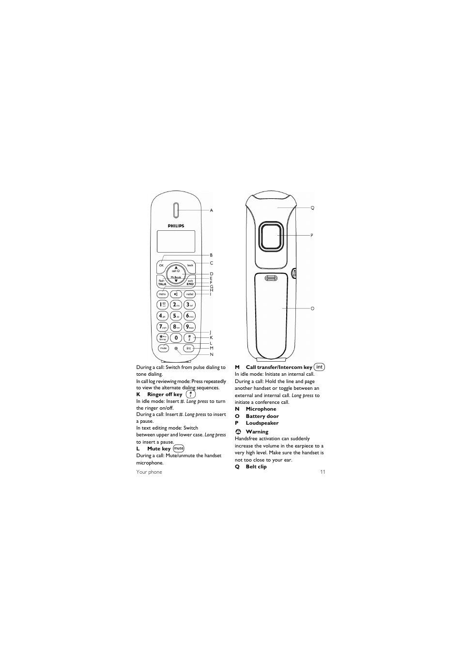 Philips CD1501B-37 User Manual | Page 13 / 43