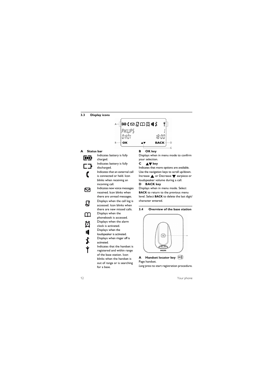 3 display icons, 4 overview of the base station | Philips CD1501B-37 User Manual | Page 14 / 43