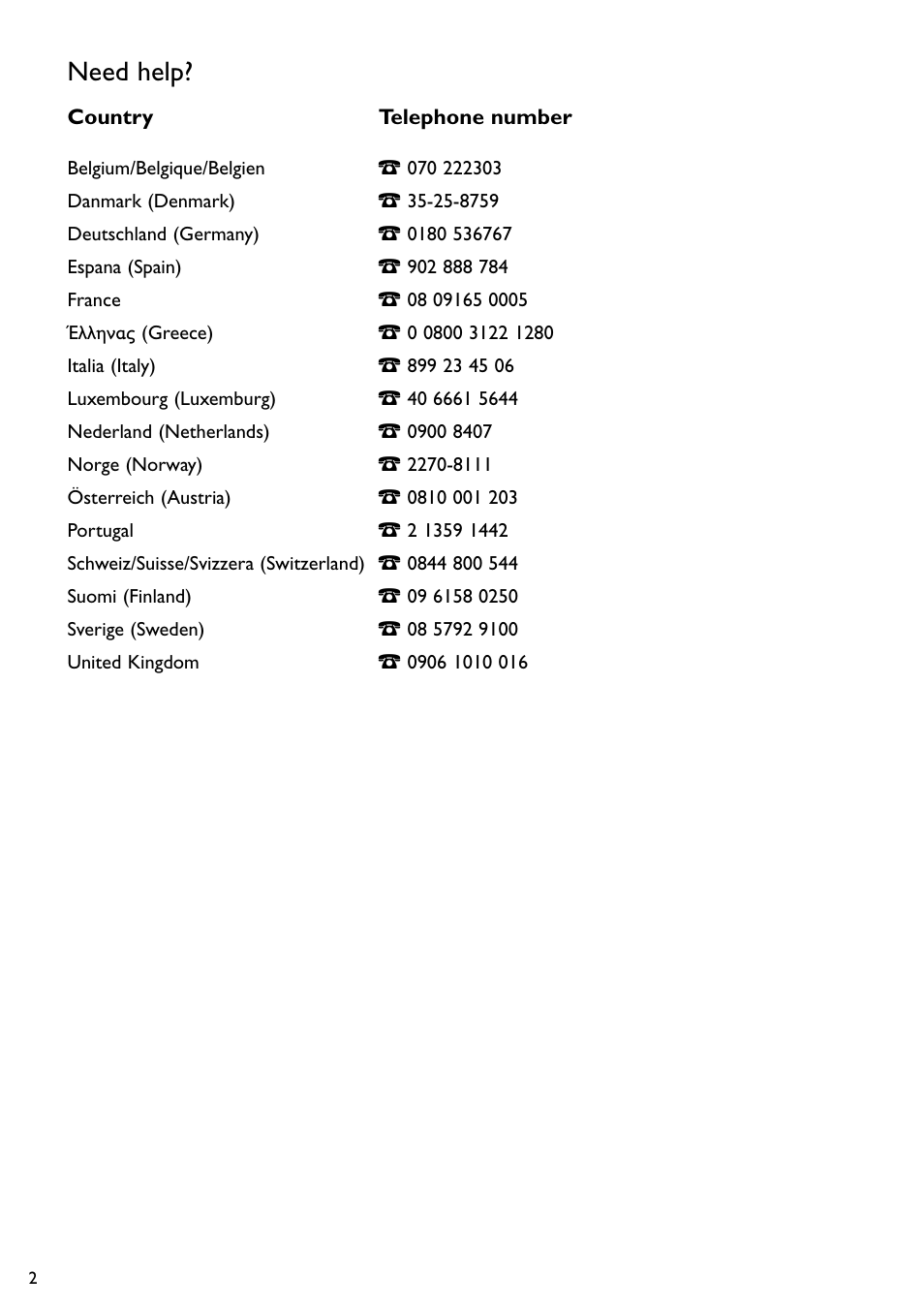 Need help | Philips SPC611NC-37 User Manual | Page 2 / 22
