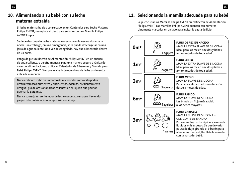 Selecionando la mamila adecuada para su bebé | Philips SCF310-20 User Manual | Page 12 / 20