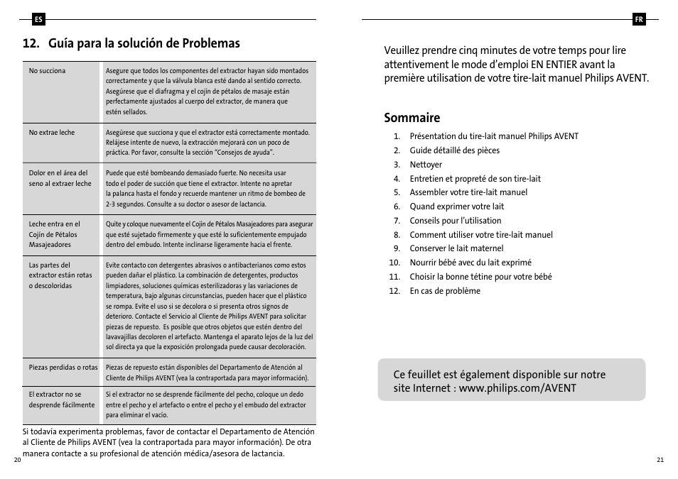 Guía para la solución de problemas, Sommaire | Philips SCF310-20 User Manual | Page 13 / 20