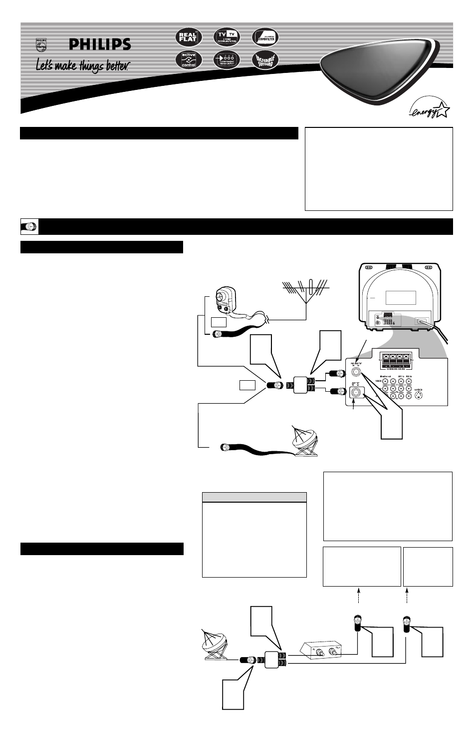 Philips 36RF82S User Manual | 4 pages