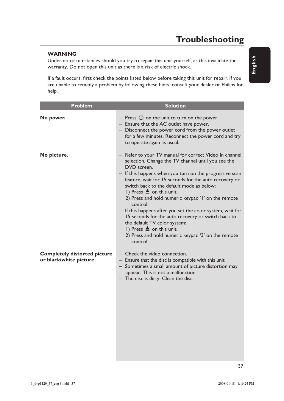 Troubleshooting | Philips DVP1120-37 User Manual | Page 37 / 43