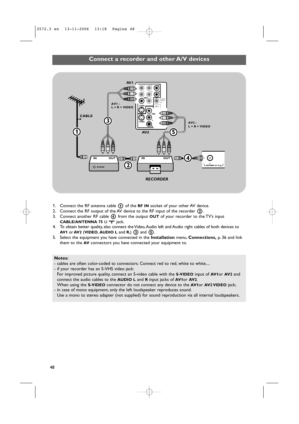 Connect a recorder and other a/v devices | Philips 47PF9441D-37B User Manual | Page 50 / 70