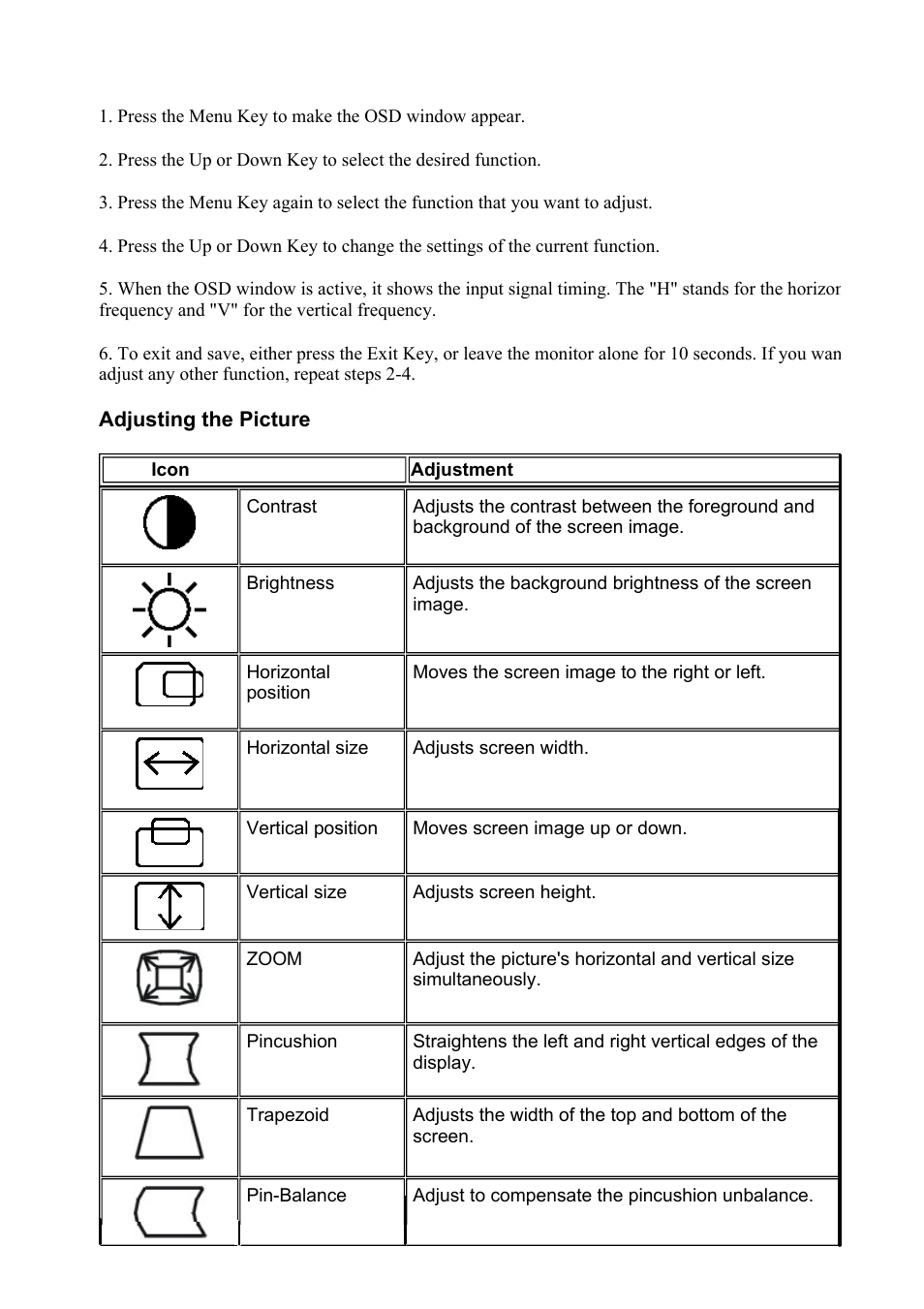 Philips CRT monitor 105S61 38 cm 15" SVGA User Manual | Page 12 / 61