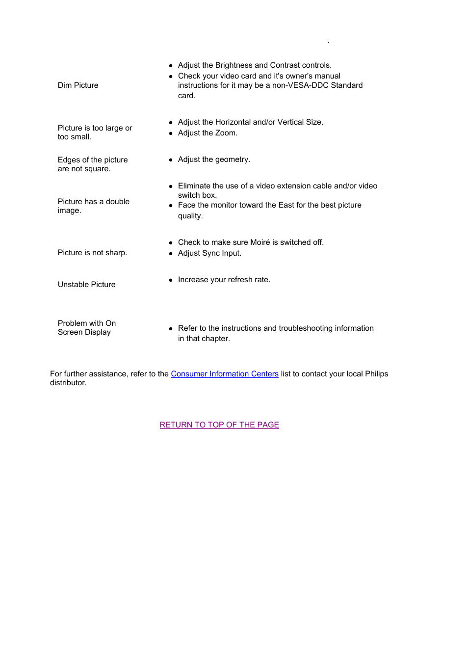 Philips CRT monitor 105S61 38 cm 15" SVGA User Manual | Page 39 / 61