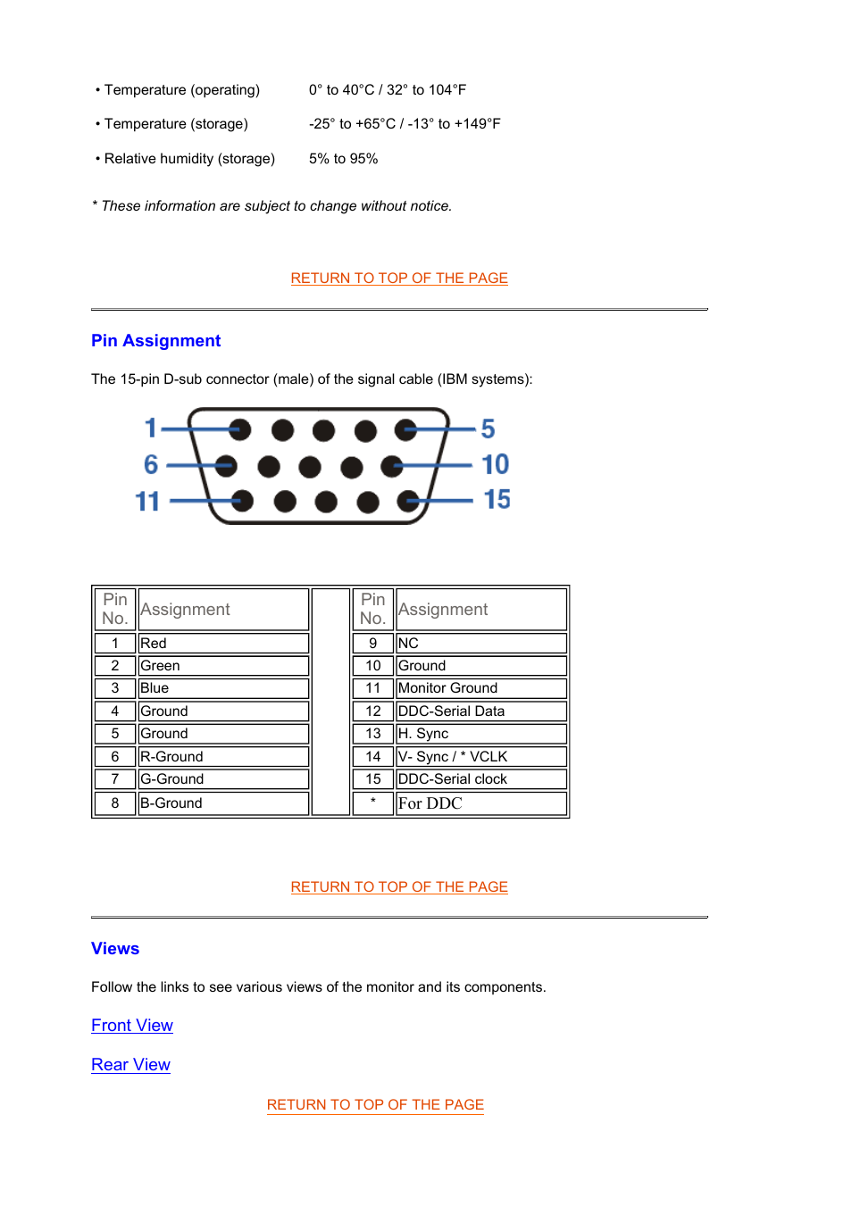 Physical specification, Pin assignment, Product views | Philips CRT monitor 105S61 38 cm 15" SVGA User Manual | Page 6 / 61