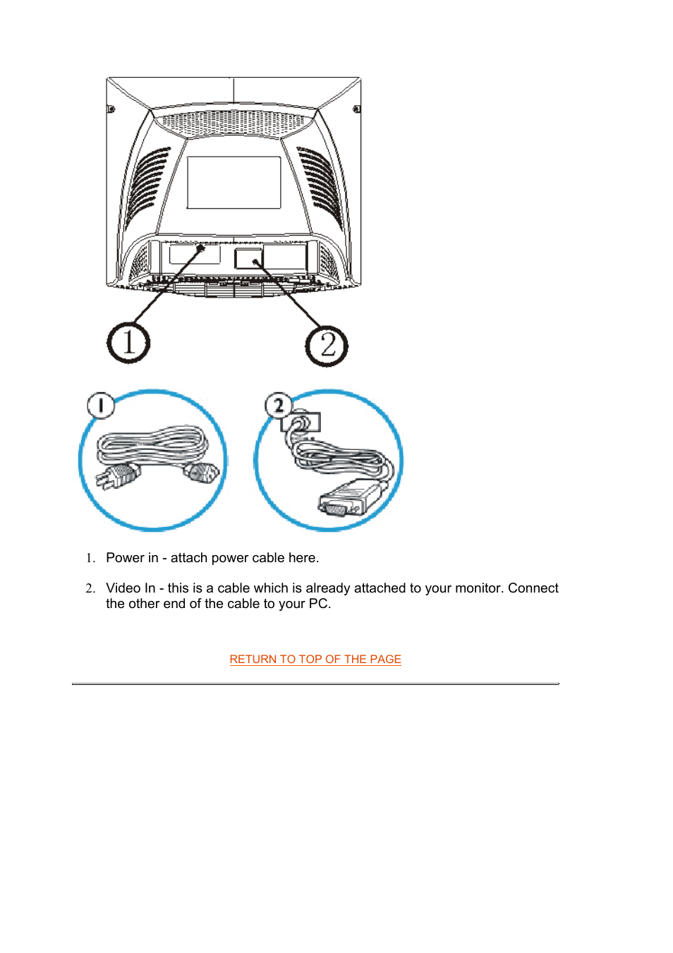 Rear view | Philips CRT monitor 105S61 38 cm 15" SVGA User Manual | Page 8 / 61