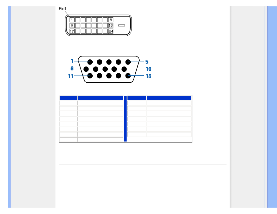 Product views | Philips 190B8CB-27 User Manual | Page 37 / 111