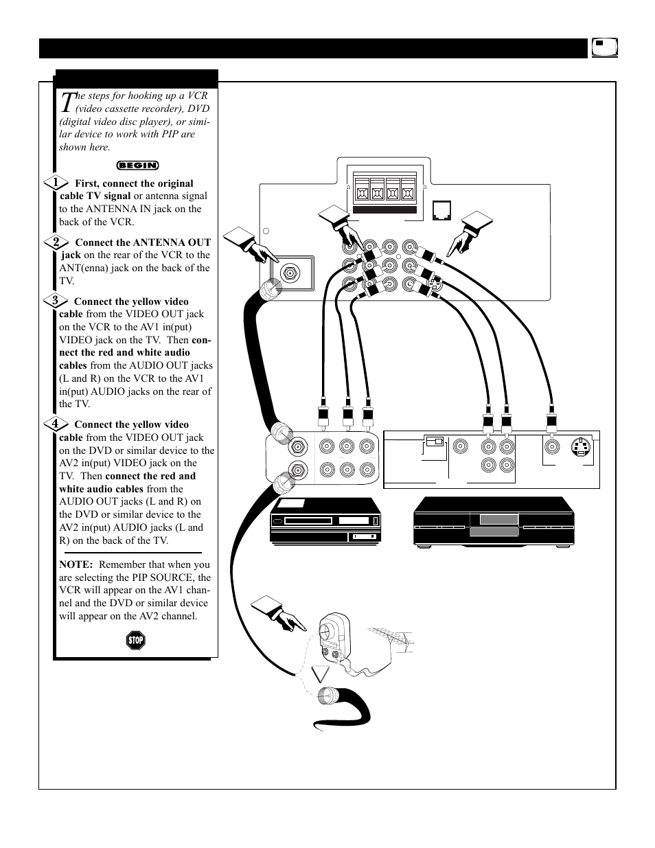 Pip – m, Onnections, Cont | Vcr and dvd connections | Philips 27i RealFlat CTV w-PIP-DBX stereo-Remote User Manual | Page 47 / 52