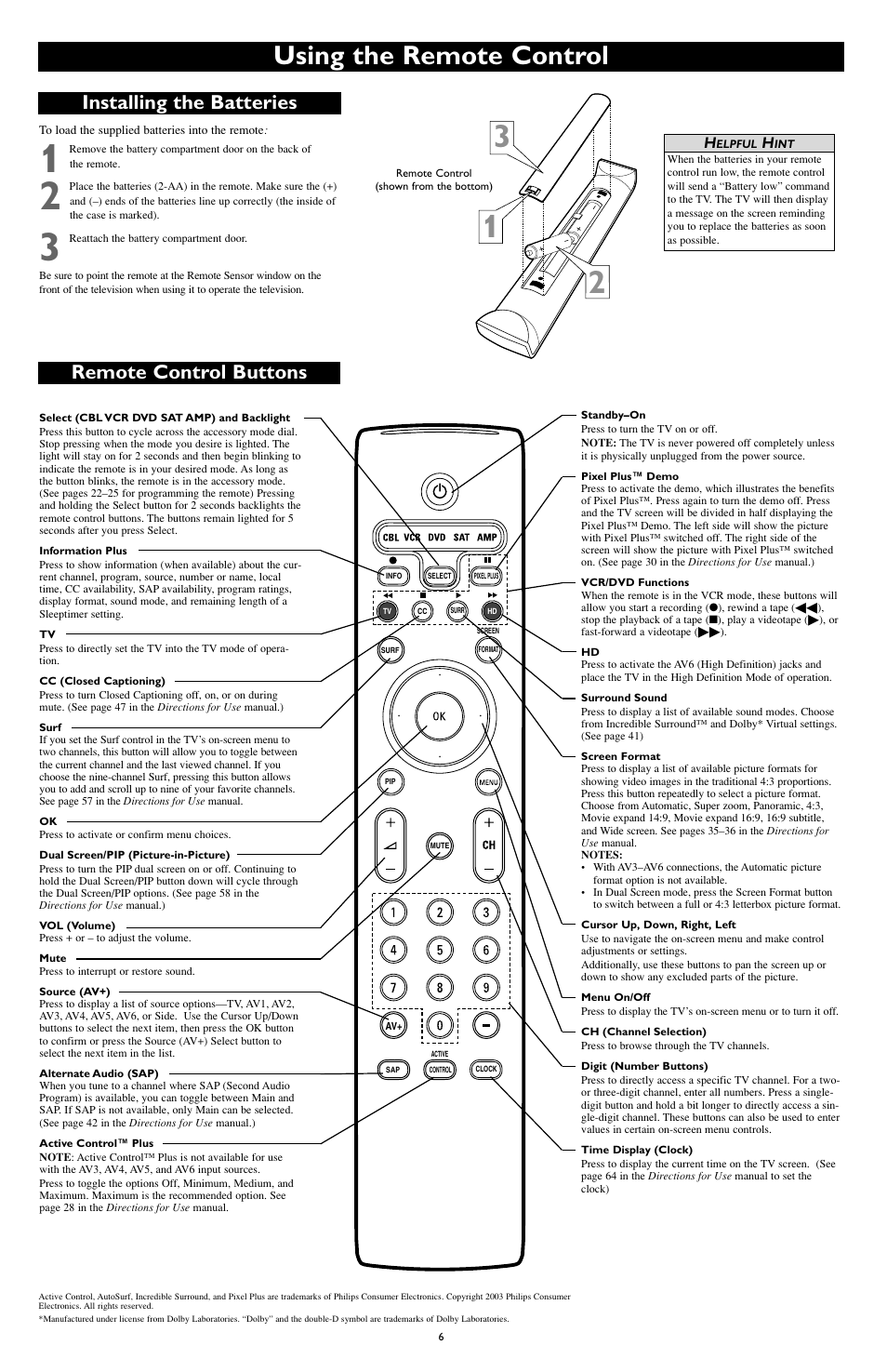 Using the remote control, Installing the batteries, Remote control buttons | Philips 62PL9774-37B User Manual | Page 6 / 8