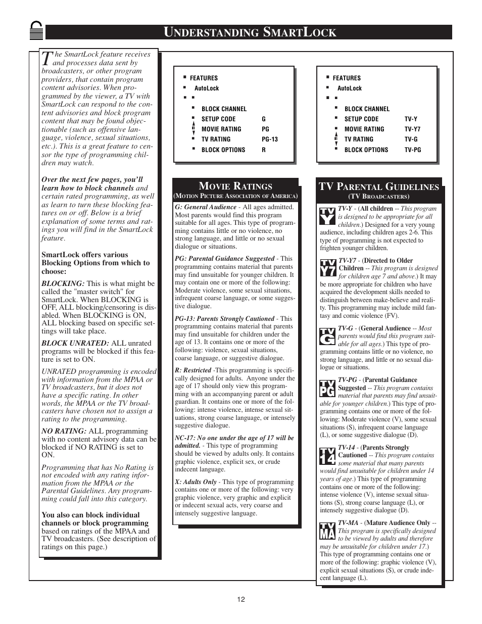 Philips TS3259C User Manual | Page 12 / 48