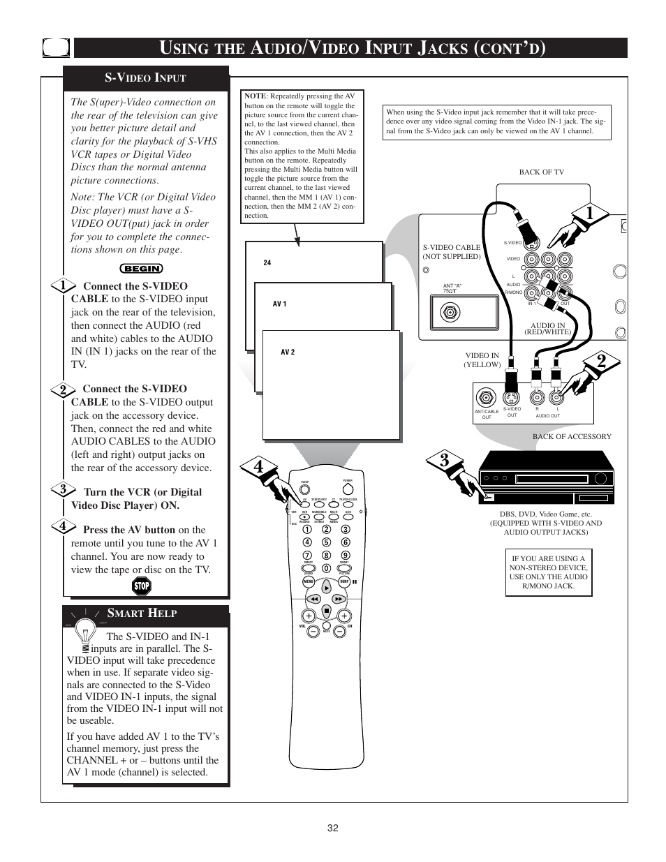 Sing the, Udio, Ideo | Nput, Acks, Cont | Philips TS3259C User Manual | Page 32 / 48