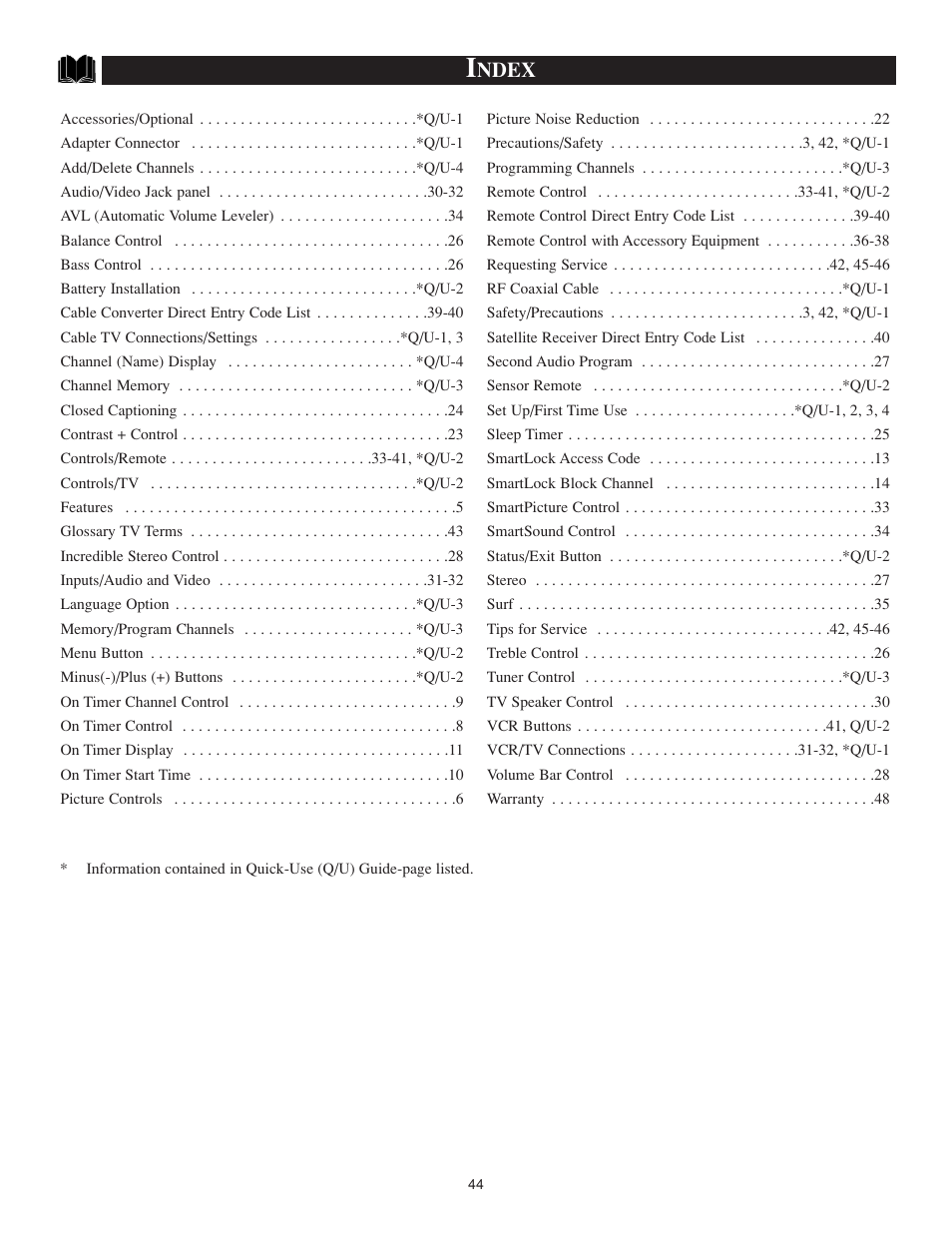 Ndex | Philips TS3259C User Manual | Page 44 / 48