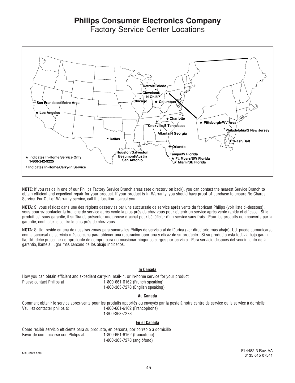 Philips TS3259C User Manual | Page 45 / 48