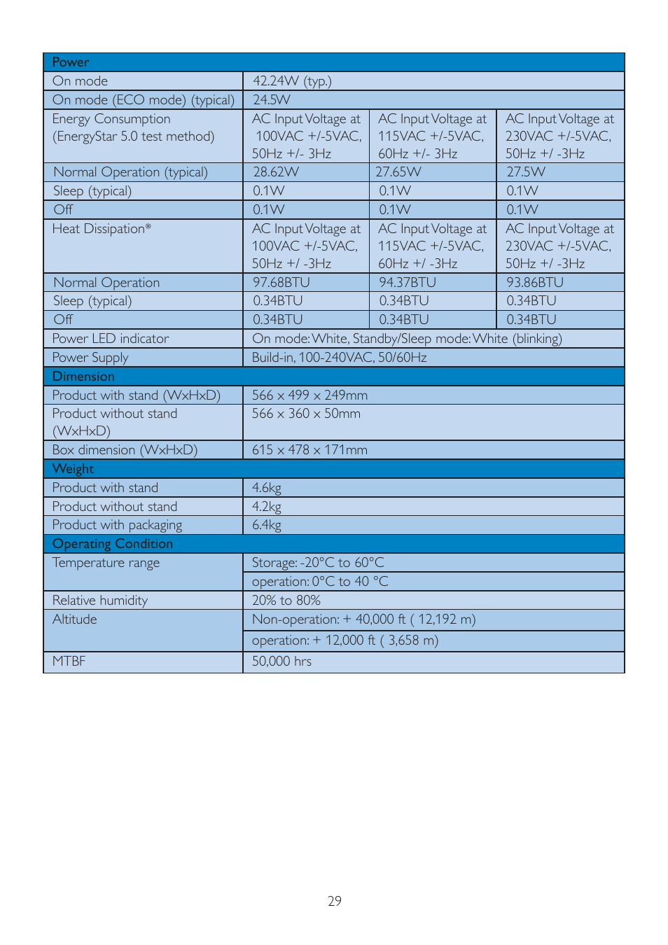 Philips 231S2CB-27 User Manual | Page 31 / 59