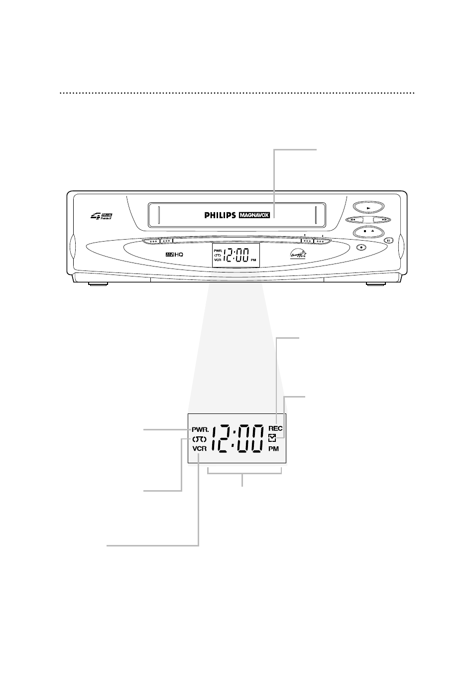 Vcr display panel 21 | Philips VRA411AT99 User Manual | Page 21 / 44