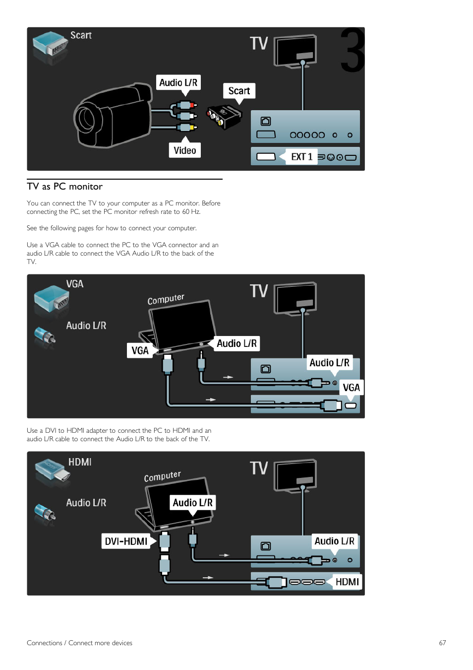 Tv as pc monitor | Philips 40PFL8605H-12 User Manual | Page 67 / 91