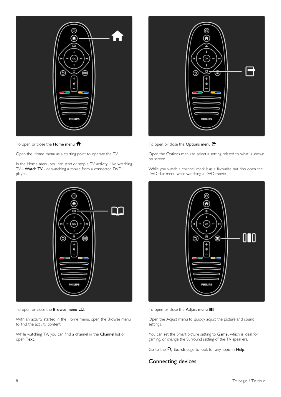 Connecting devices | Philips 40PFL8605H-12 User Manual | Page 8 / 91