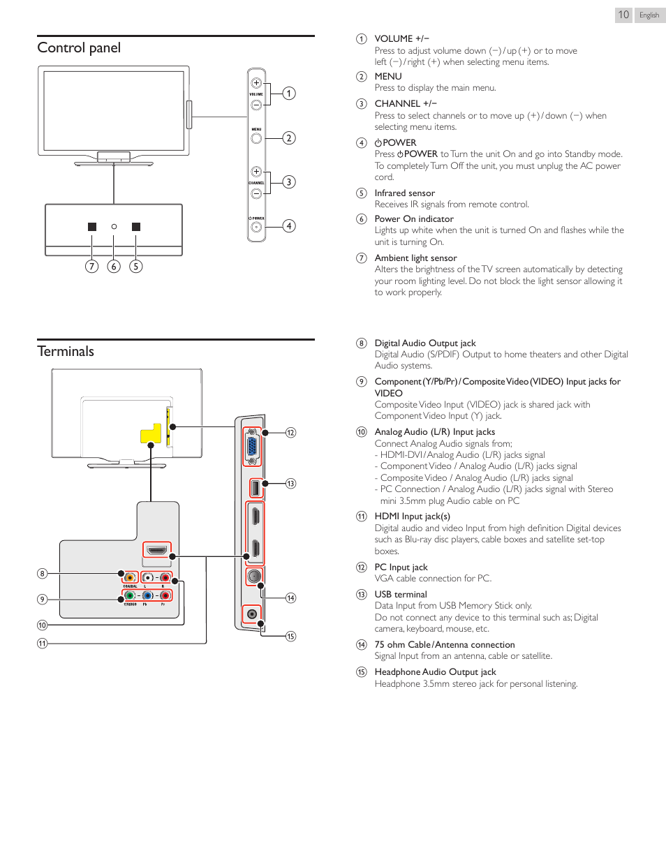 Control panel, Terminals | Philips 40PFL4707-F7 User Manual | Page 10 / 38