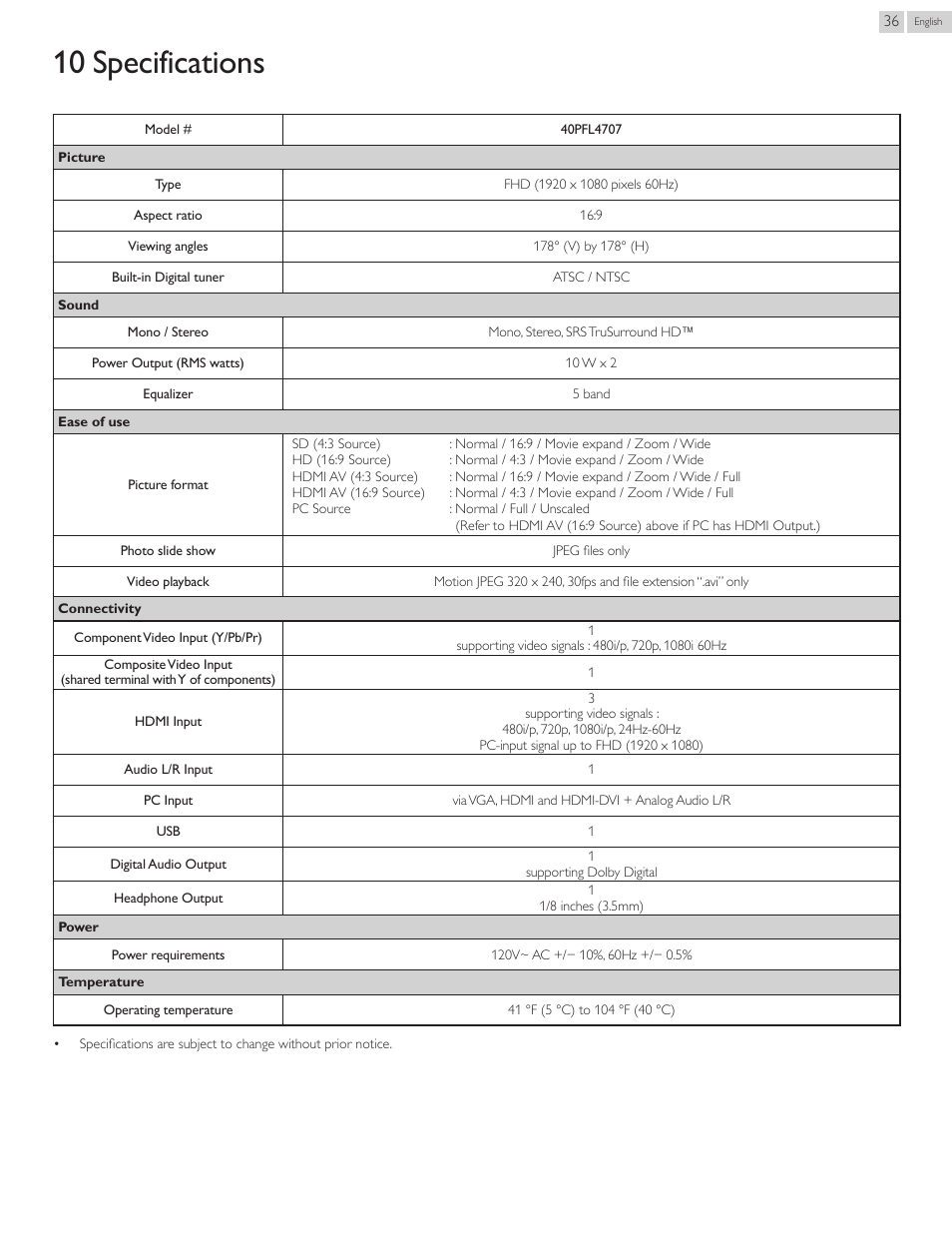 10 specifications | Philips 40PFL4707-F7 User Manual | Page 36 / 38