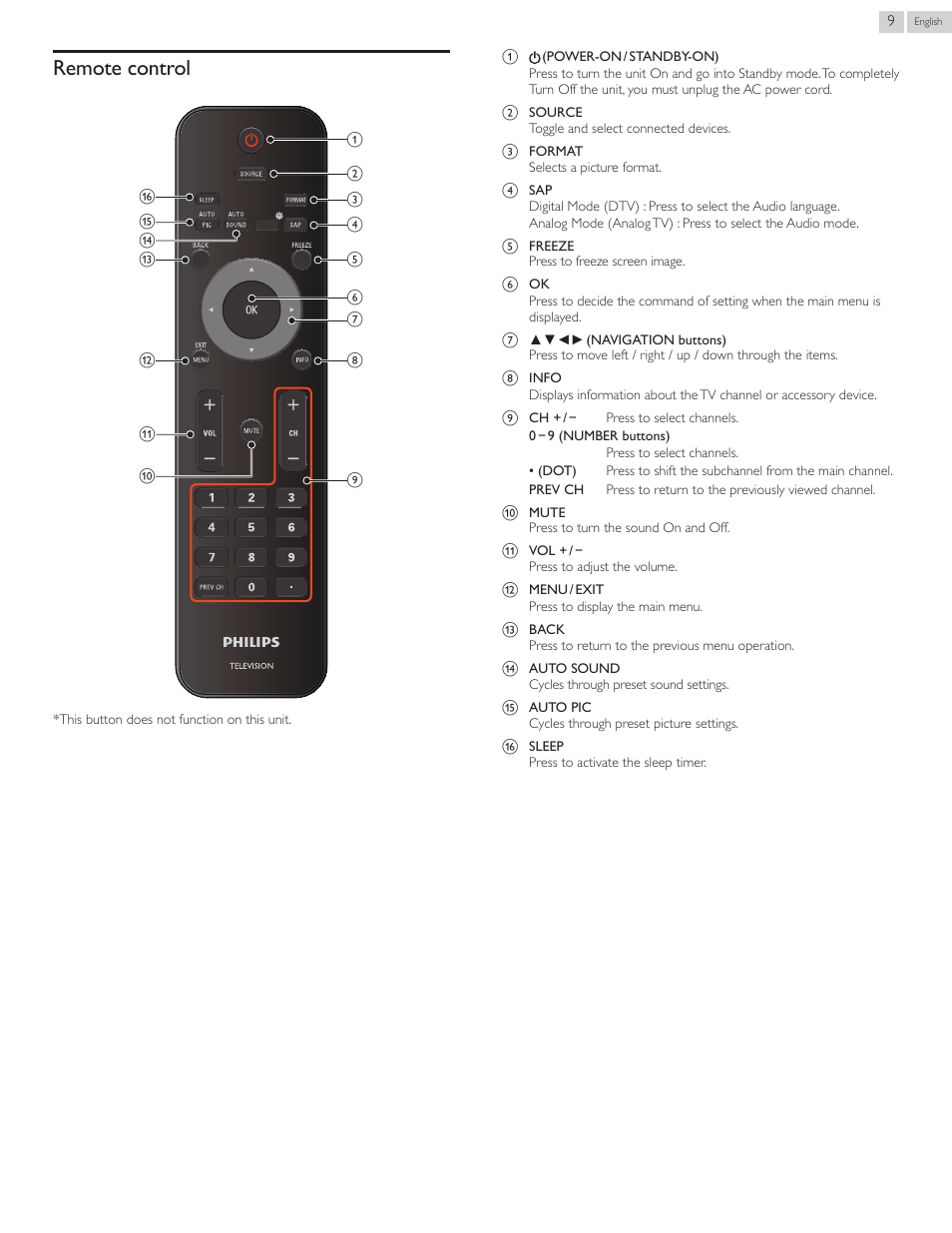 Remote control | Philips 40PFL4707-F7 User Manual | Page 9 / 38