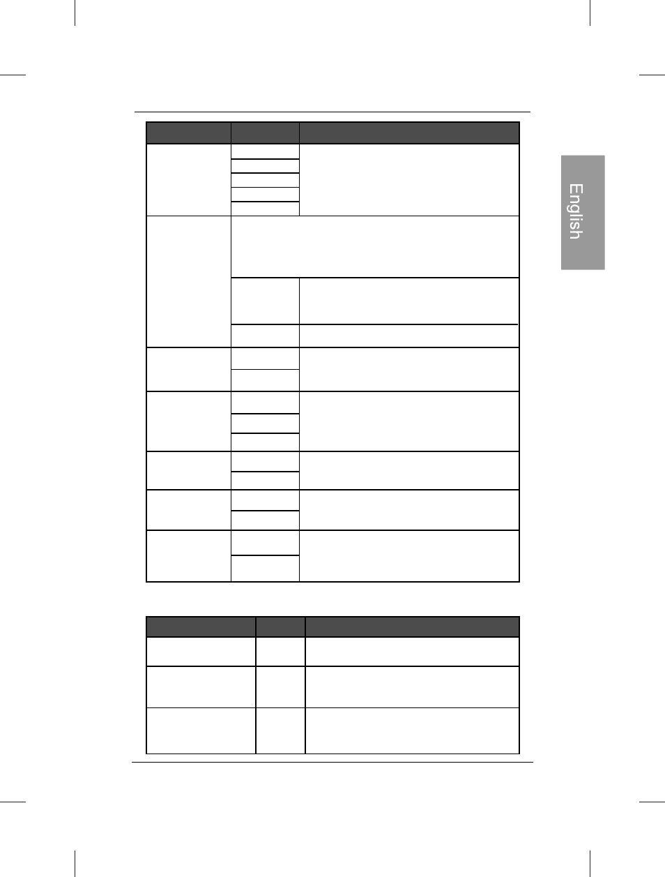 Information page | Philips SPF3472-G7 User Manual | Page 38 / 126