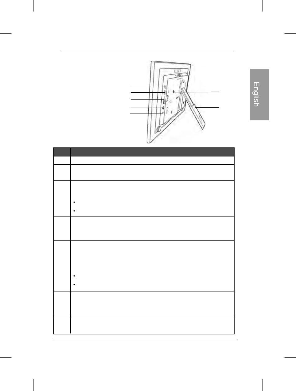 Overview, Right view | Philips SPF3472-G7 User Manual | Page 8 / 126