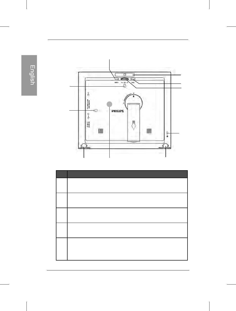 Rear view | Philips SPF3472-G7 User Manual | Page 9 / 126