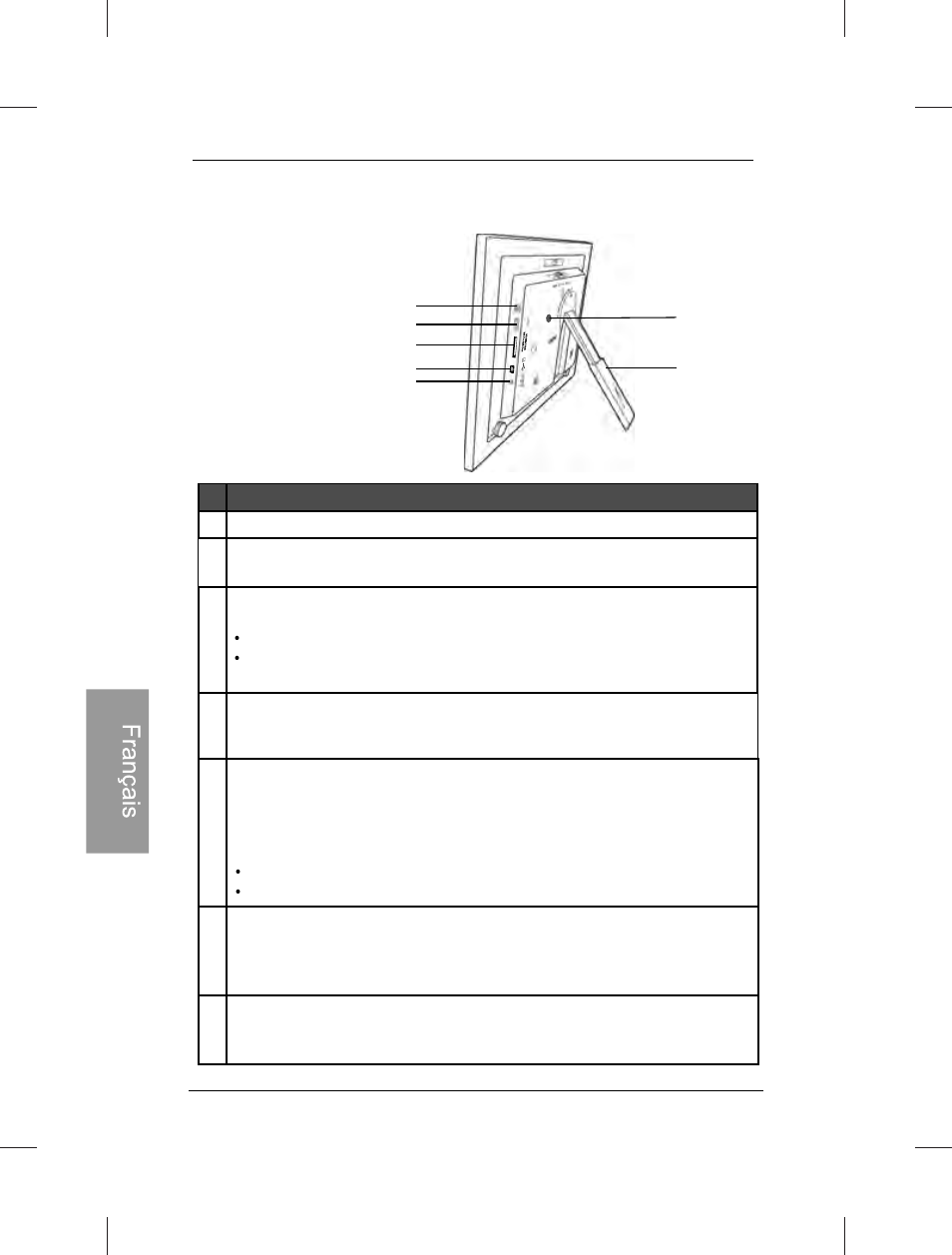 Vue d'ensemble, Vue de droite | Philips SPF3472-G7 User Manual | Page 91 / 126