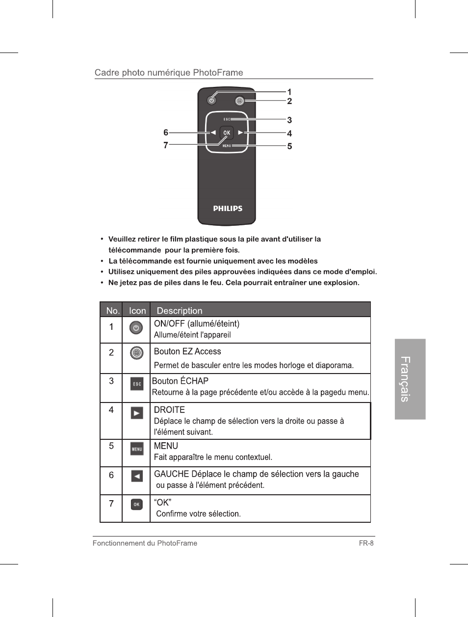 Philips SPF3472-G7 User Manual | Page 96 / 126