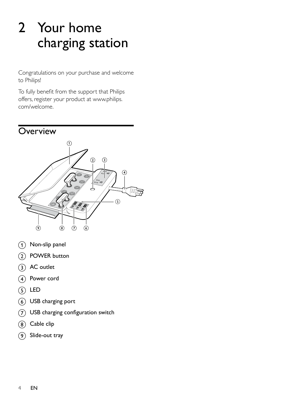 2 your home charging station | Philips SPS8038A-17 User Manual | Page 4 / 10