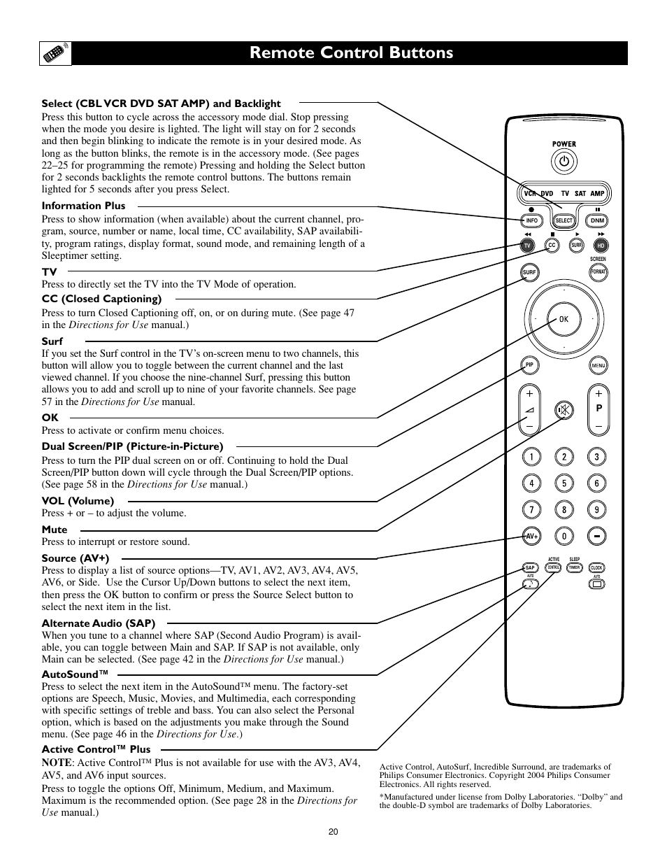 Remote control buttons | Philips Cineos 55" HD User Manual | Page 20 / 44