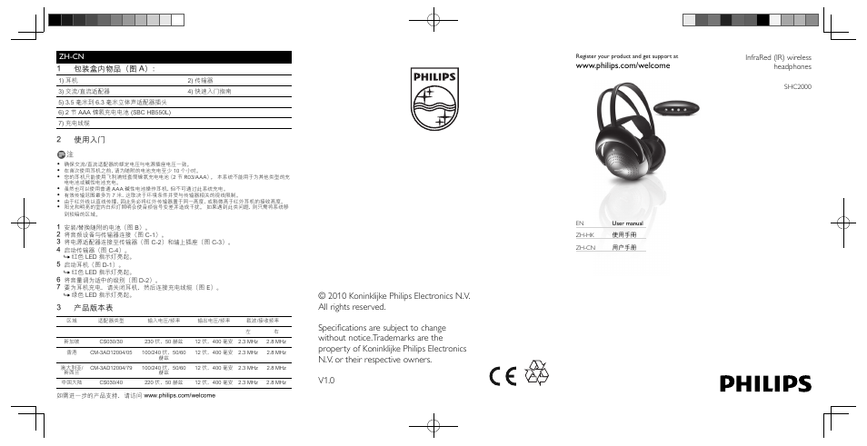 Philips SHC2000-79 User Manual | 4 pages