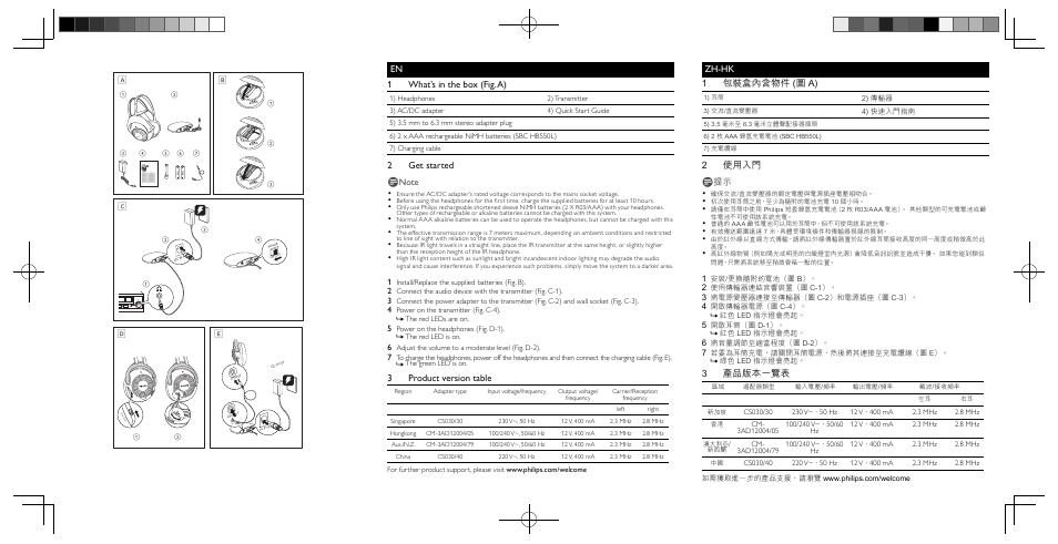 Power in 12v on off audio in chg out, Dc in 12v volume 5 / on off chg out charge on off | Philips SHC2000-79 User Manual | Page 2 / 4