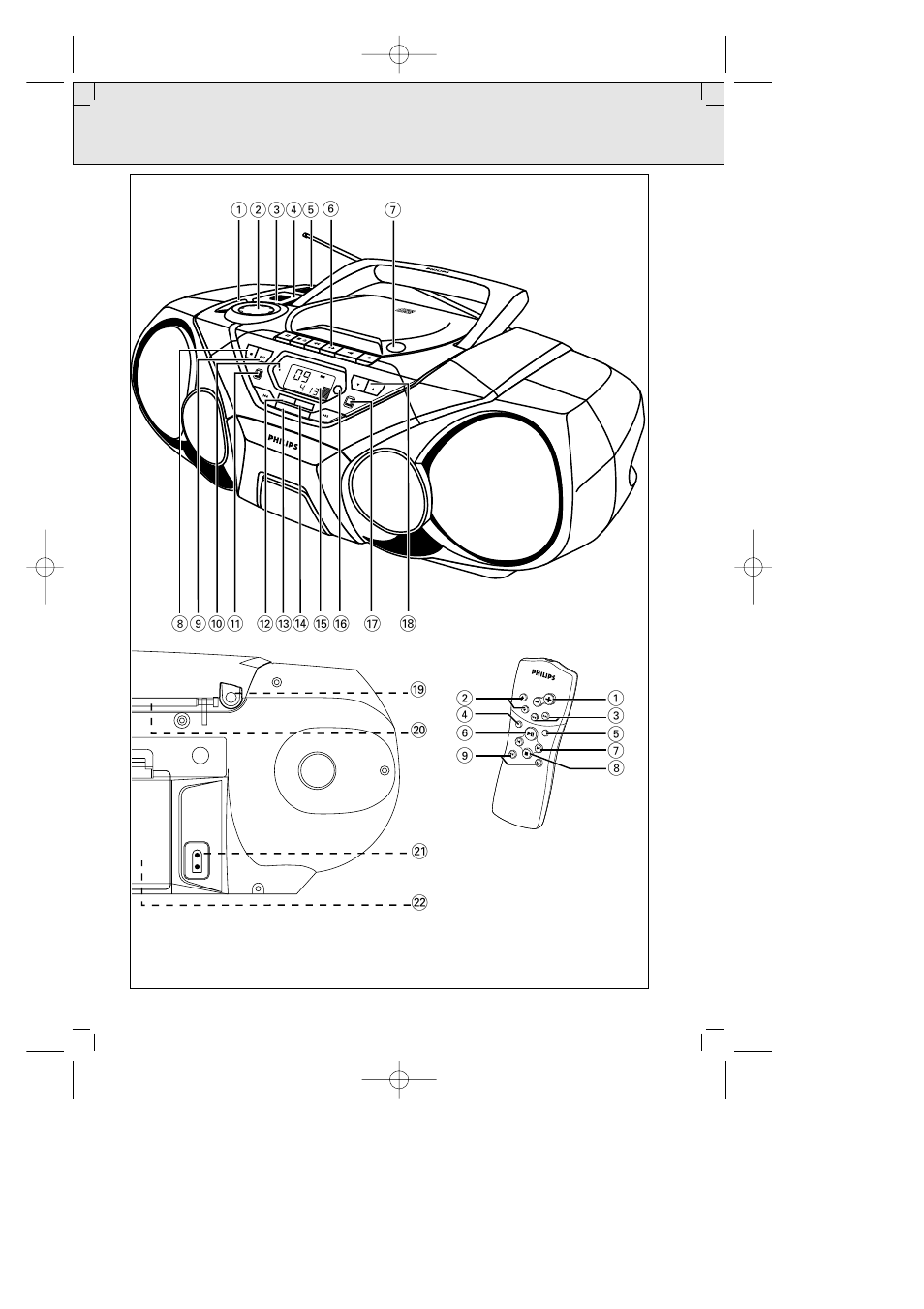 Remo te sen sor, Bat low | Philips AZ157517 User Manual | Page 2 / 12