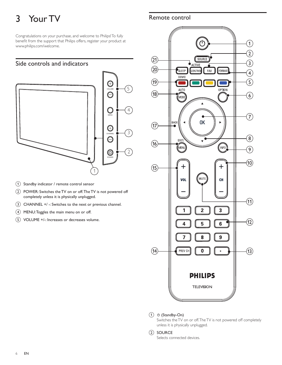 3 your tv | Philips LCD TV 47PFL5704D 119cm-47" class Full HD 1080p digital TV with Pixel Plus 3 HD User Manual | Page 8 / 39