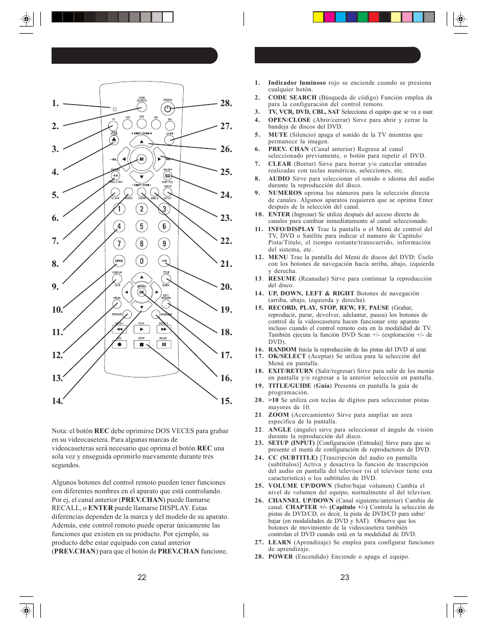 Funciones de botones | Philips US2-PHDVD5 User Manual | Page 12 / 29