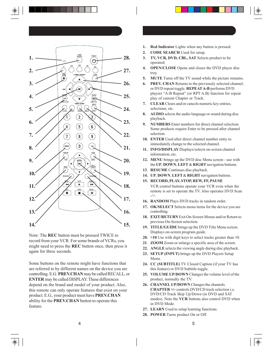 Philips US2-PHDVD5 User Manual | Page 3 / 29