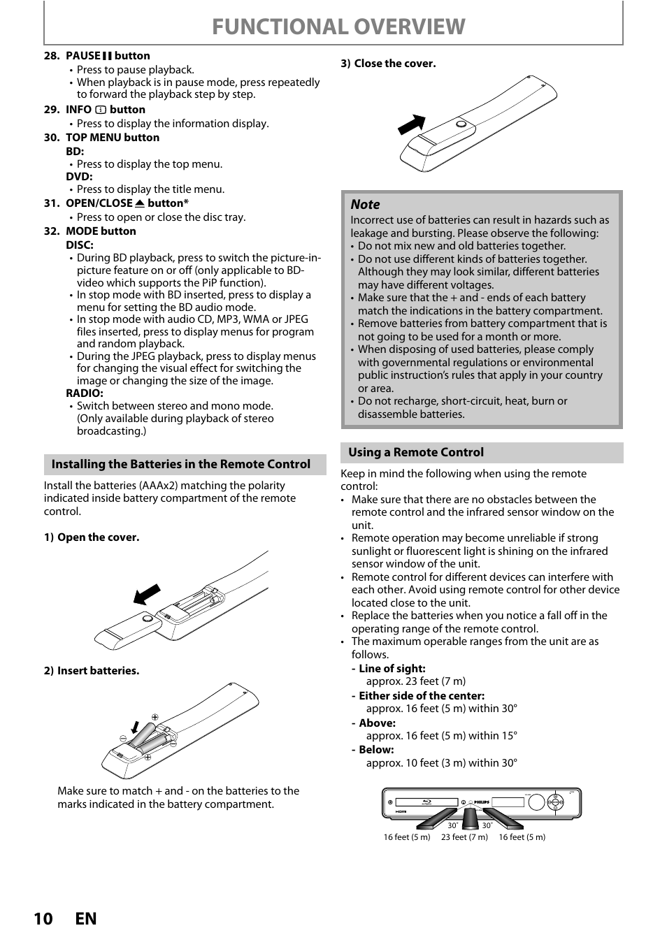 Functional overview | Philips HTS5100B-F7 User Manual | Page 10 / 56