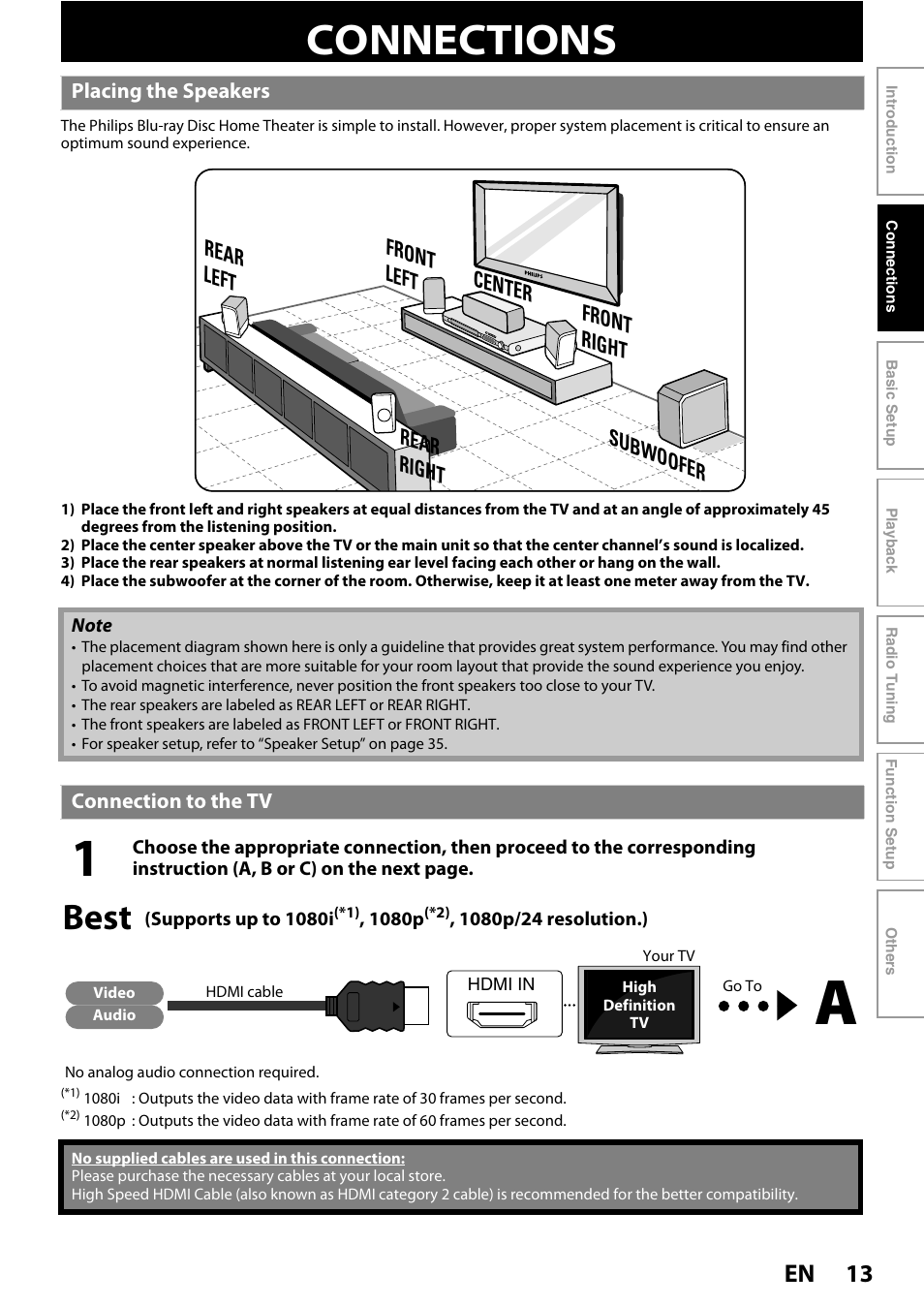 Connections, Placing the speakers connection to the tv, Best | 13 en | Philips HTS5100B-F7 User Manual | Page 13 / 56