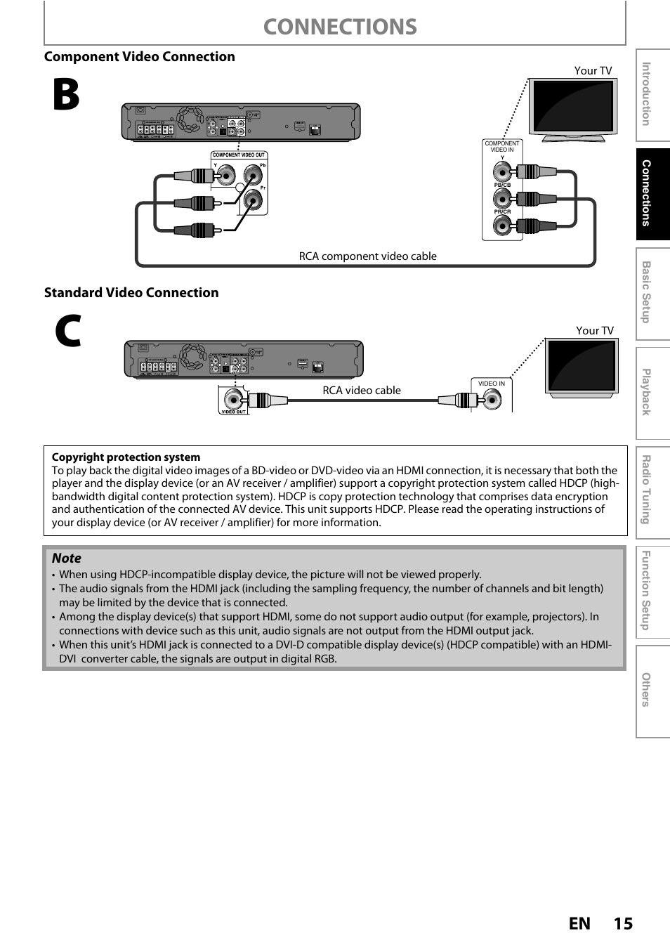 Connections | Philips HTS5100B-F7 User Manual | Page 15 / 56
