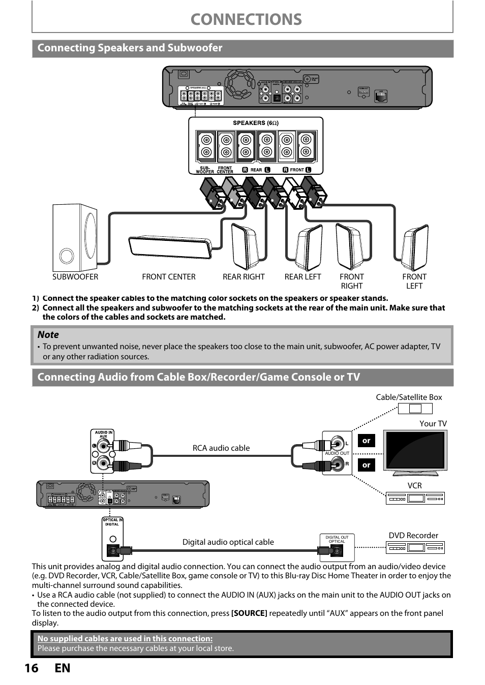 Console or tv, Connections, Connecting speakers and subwoofer | Philips HTS5100B-F7 User Manual | Page 16 / 56