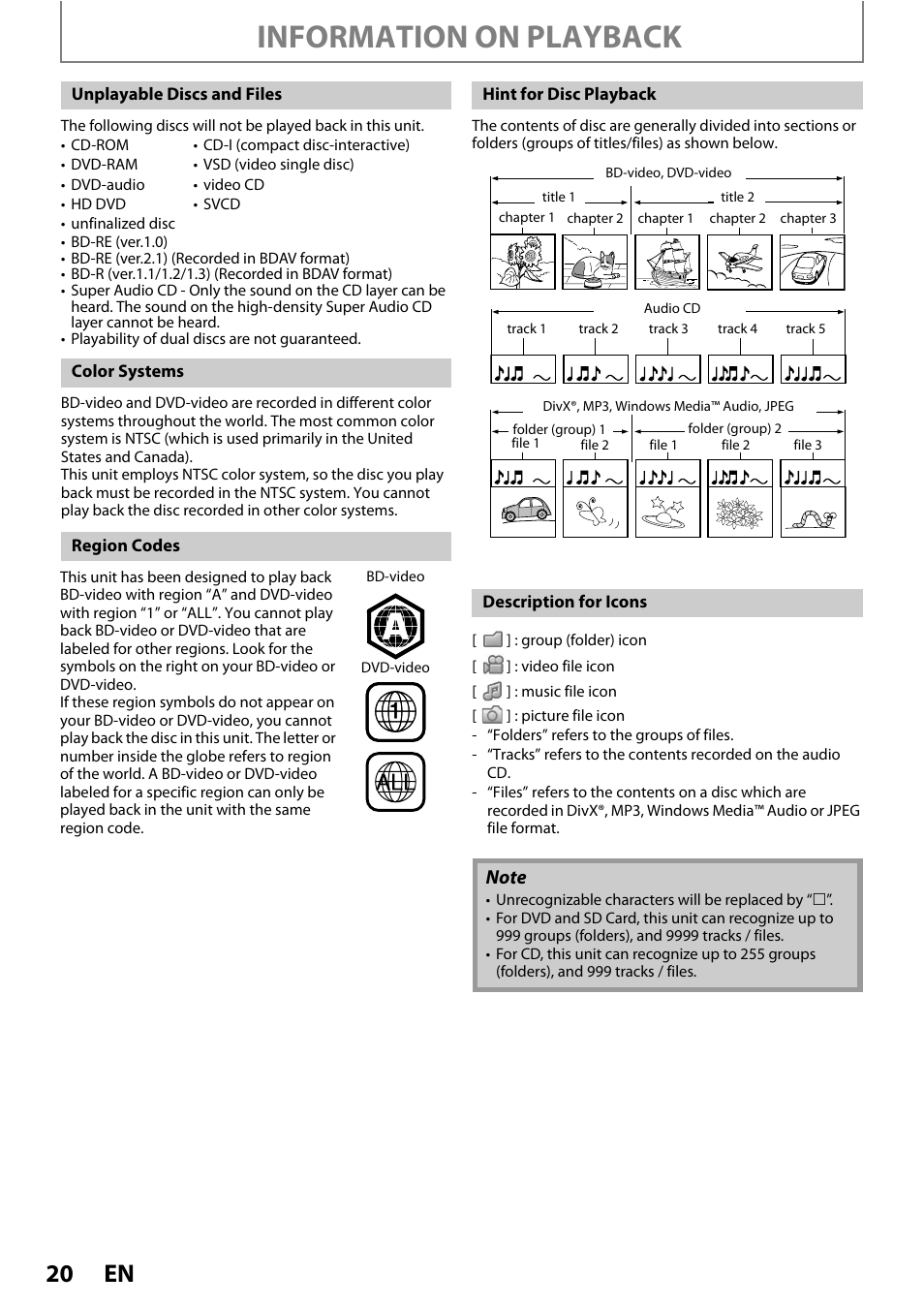 Information on playback | Philips HTS5100B-F7 User Manual | Page 20 / 56