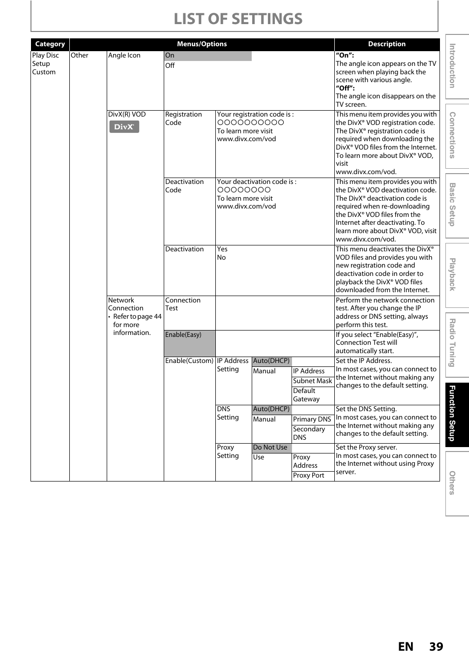 Ge 39, List of settings | Philips HTS5100B-F7 User Manual | Page 39 / 56