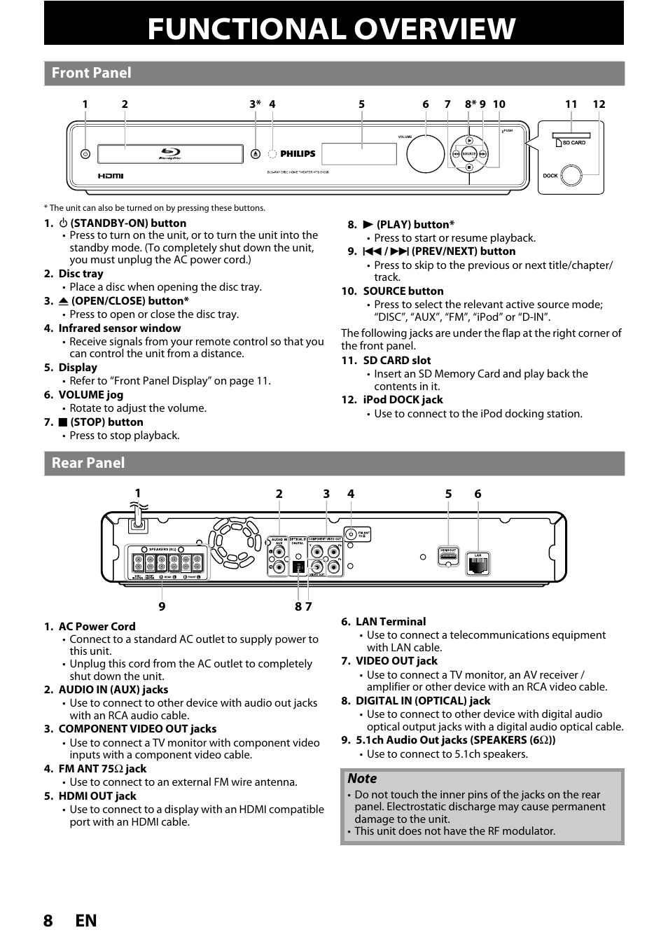 Functional overview, Front panel rear panel, En 8 | Front panel, Rear panel | Philips HTS5100B-F7 User Manual | Page 8 / 56
